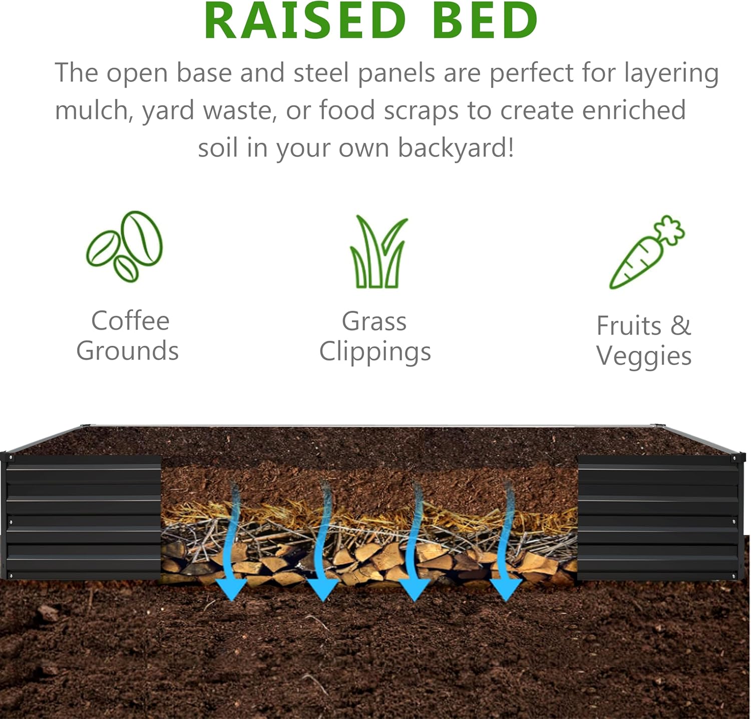 2PCS 10x3x1ft Galvanized Raise - Planter Raised Metal ulasan dan harga