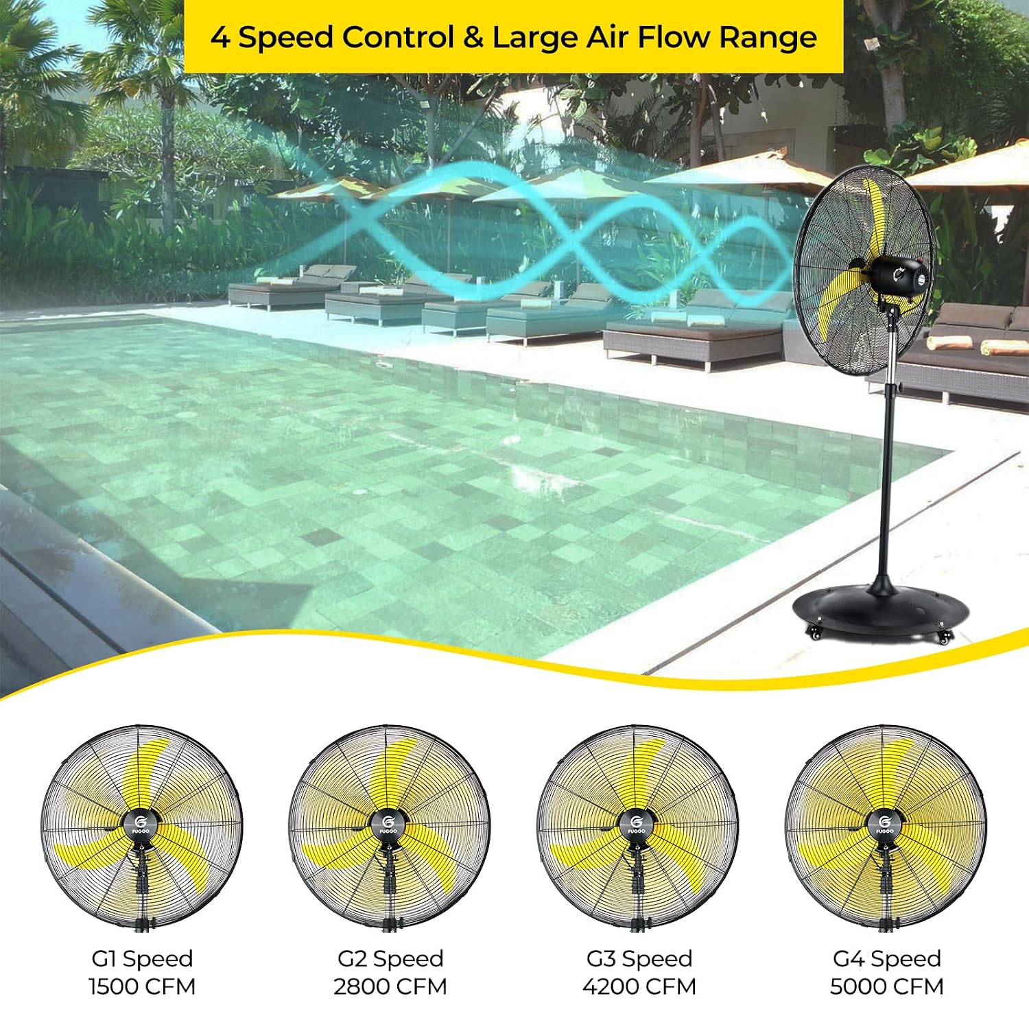 24'' Outdoor Oscillating Pedes - Outdoor Furniture Set ulasan dan harga